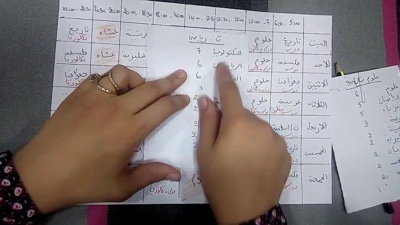 برامج مراجعة للبكالوريا لكل الشعب خلال 30 يوما للحصول على معدل من 14 إلى 17 دون تعب+ نصائح جد مهمة