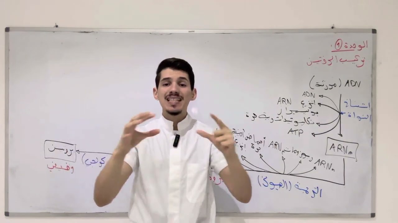 أقوى مراجعة للبكالوريا ( الوحدة 1 و 2 و 3 )