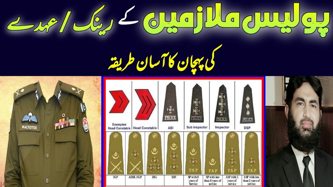 Ranks of Police Department in Pakistan.