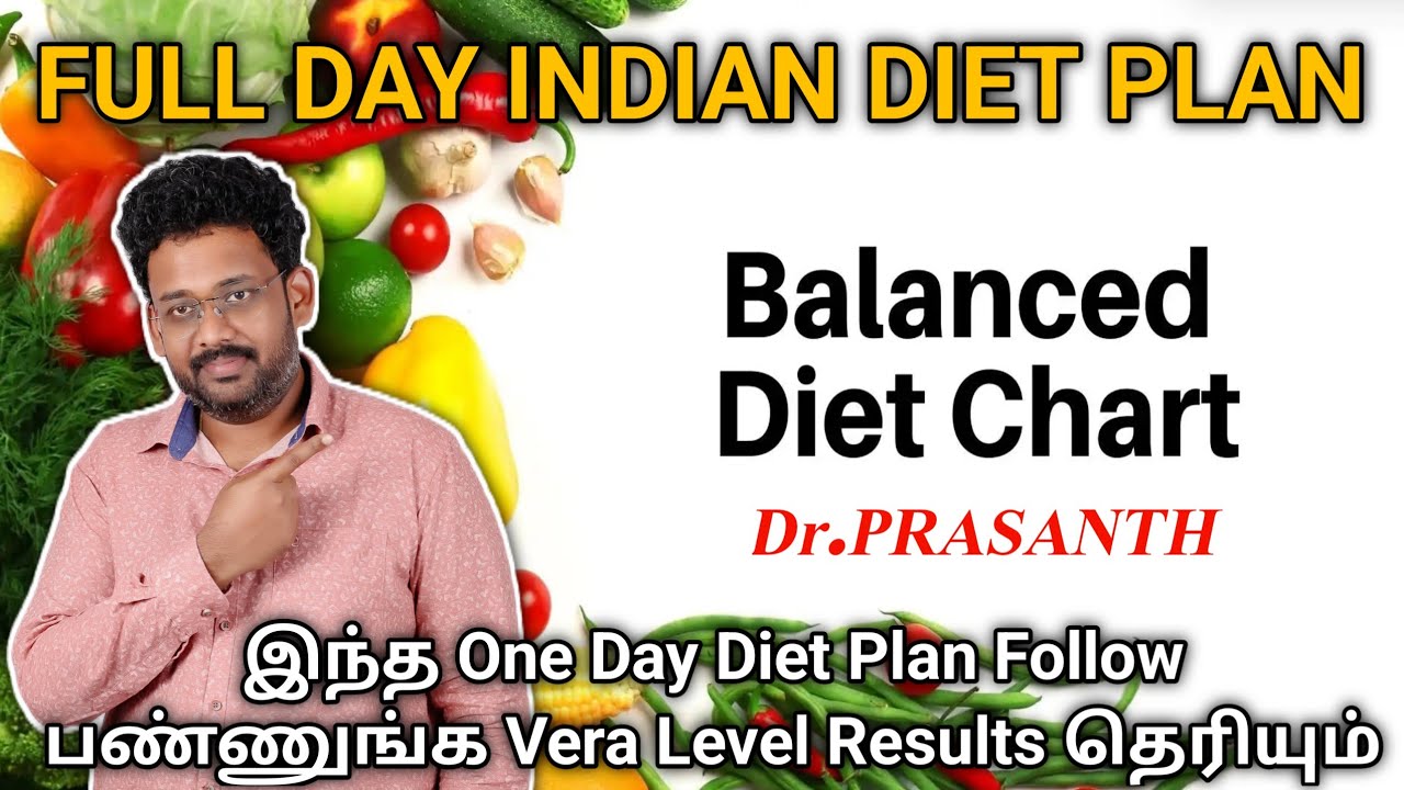ICMR Balanced Diet Plan Explained - What to Eat in a Full Day? | Dr. Prasanth