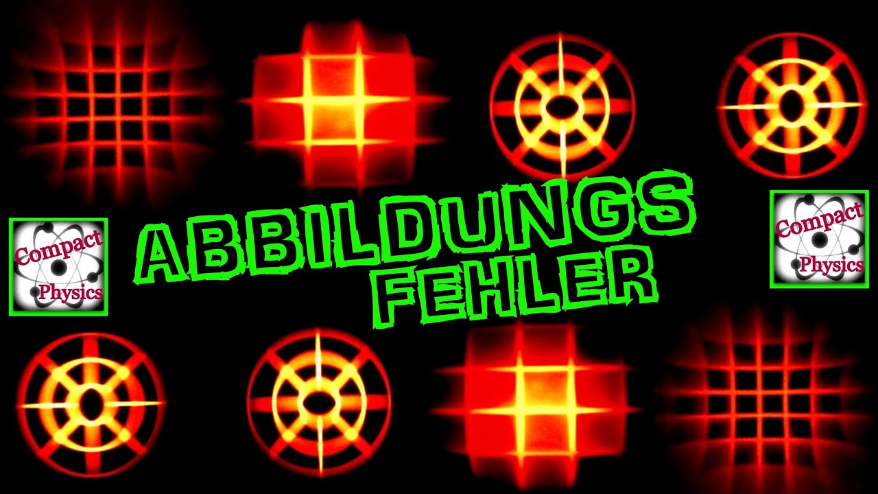 ABBILDUNGSFEHLER - Geometrische Optik [Compact Physics]