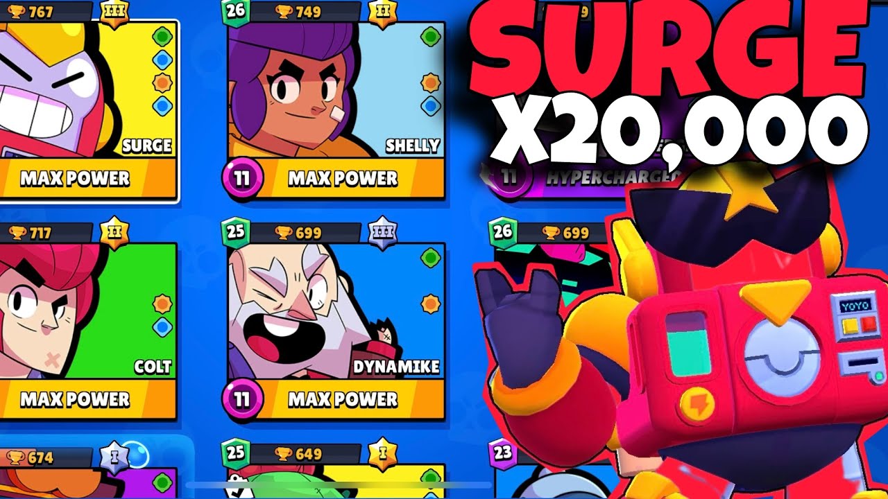 3 Reasons SURGE is META (For Beginners)