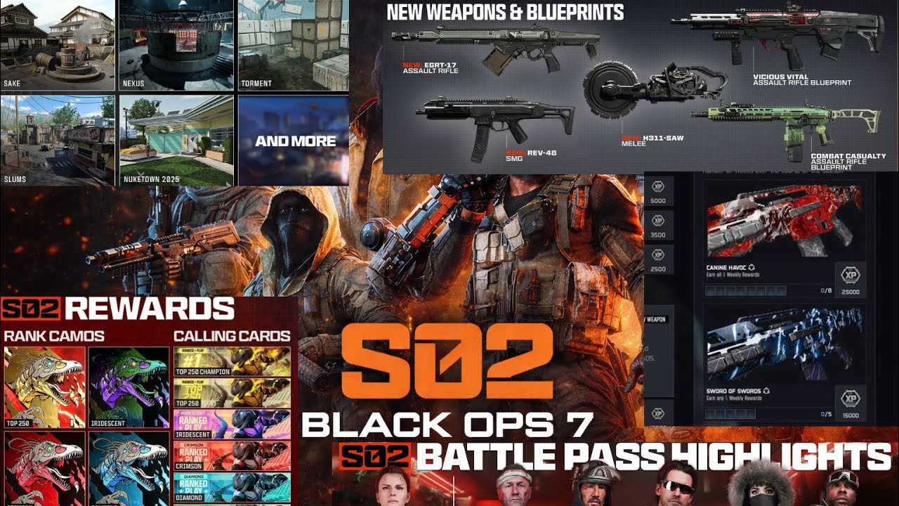 *FIRST LOOK* SEASON 02 BLACK OPS 7! (New Operators,BattlePass,Maps,Weapons,Camos,Ranked,Events)- S02