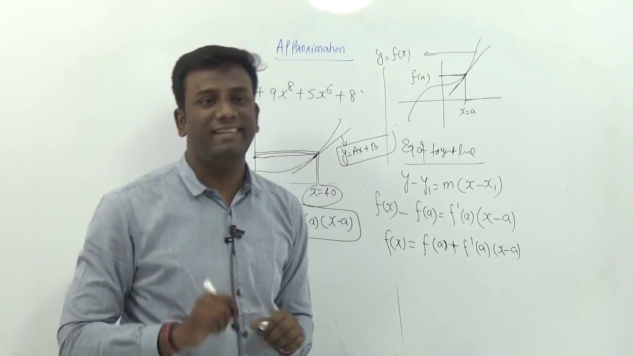 Approximations | Application of Derivatives | Errors and Approximation | What is Approximation?
