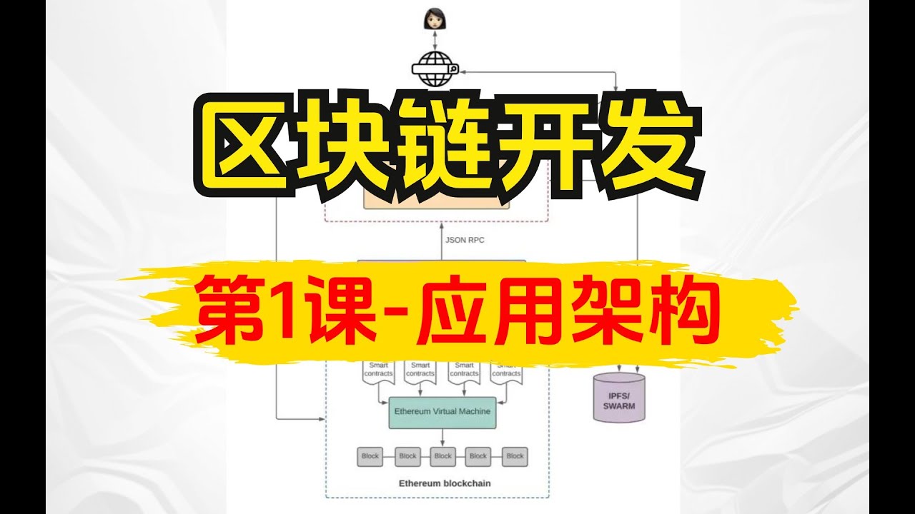 web3开发和传统开发的区别？从了解web3应用架构开始