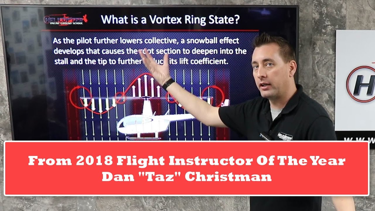Vortex Ring State Vuichard Recovery Technique Settling With Power