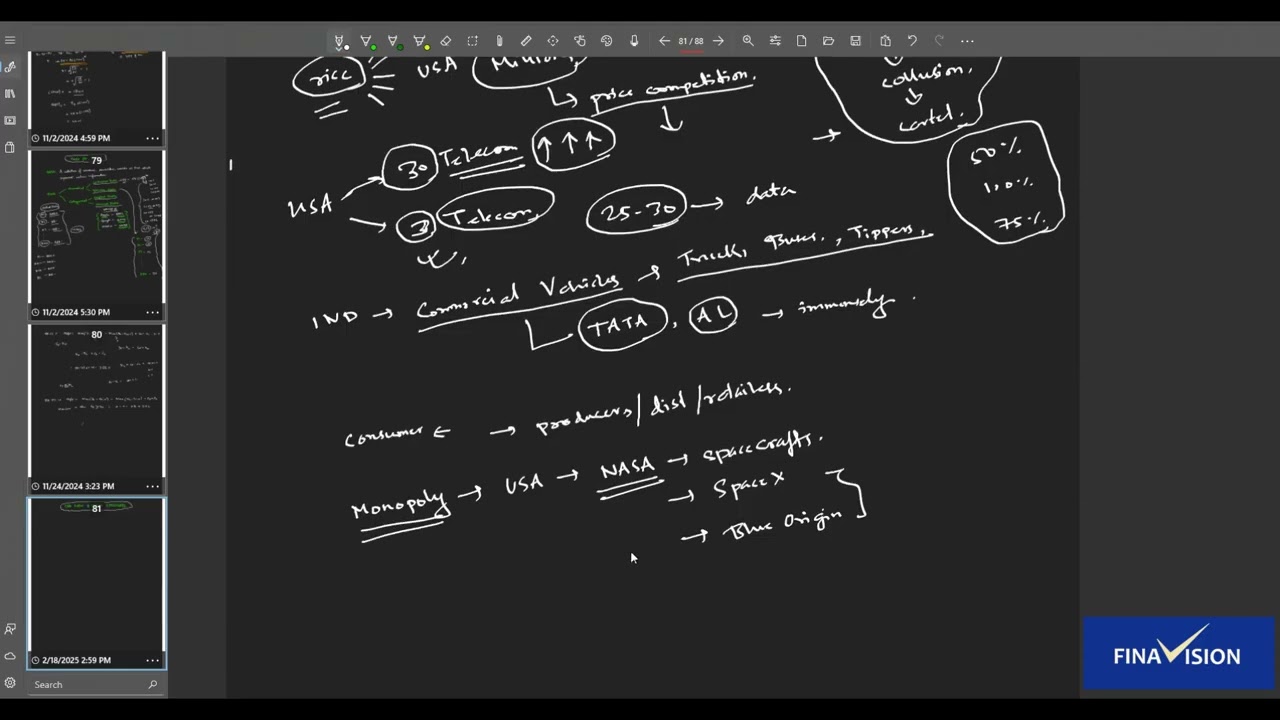 CFA Level 1 Market Structures Full Class Part 1 | CFA L1