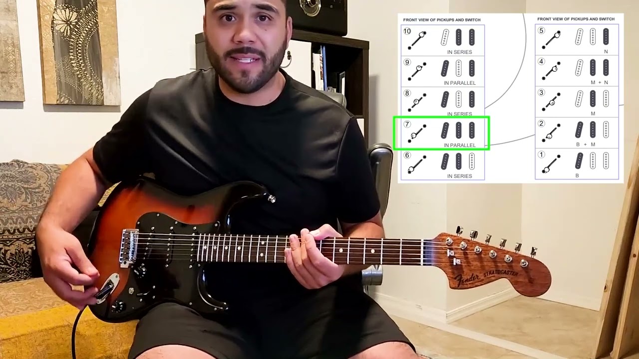 Very quick demo of the Freeway Switch on a Strat