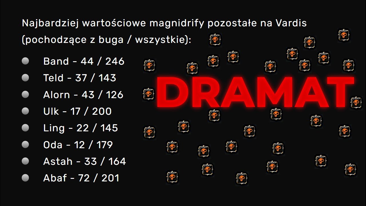Afera Drifowa - Ostateczne rozliczenie i o co chodziło