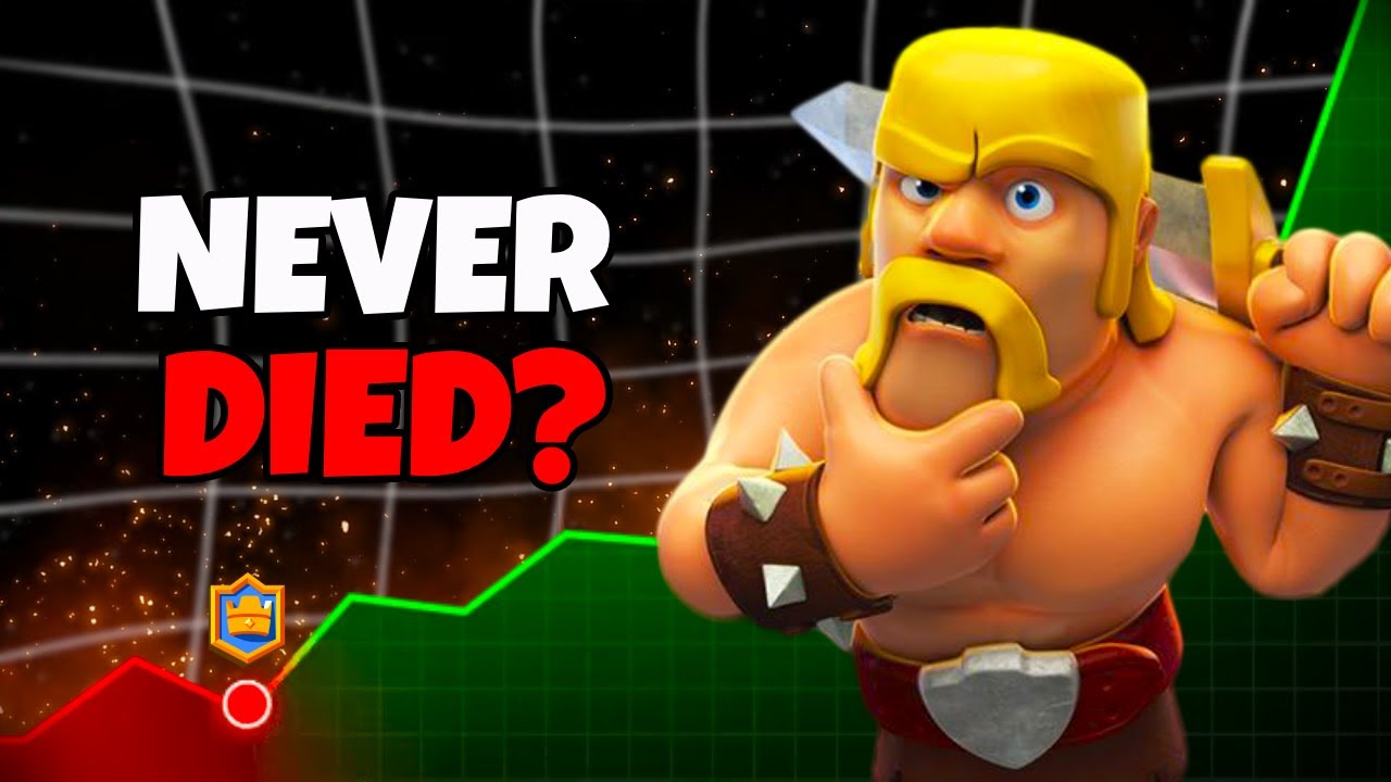 Why Clash Royale Never Really Died?