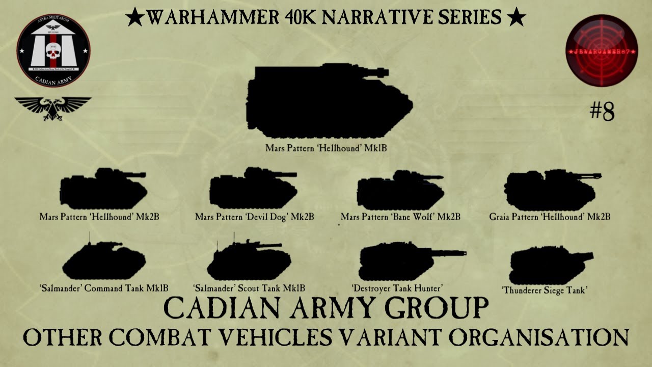 Astra Militarum Hellhound Salamander Tank Destroyer Insignia Warhammer 40K Lore Series Pt:8