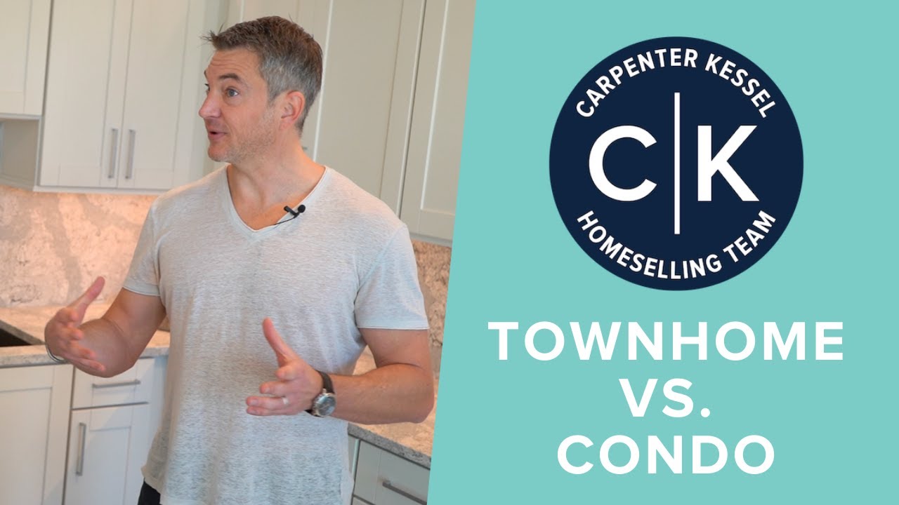 Townhome vs. Condo Ownership | Real Estate | Lesson 42