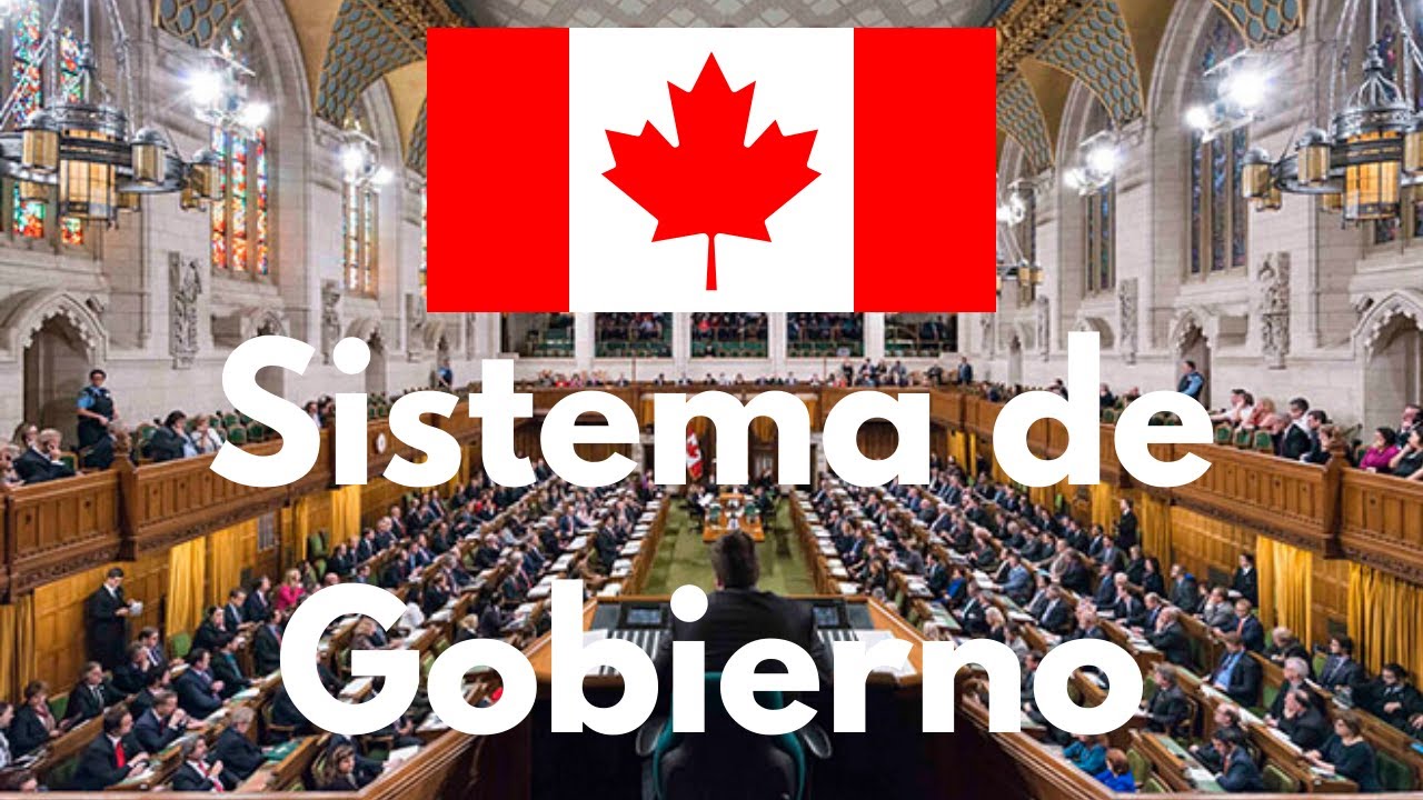 Canadian System of Government