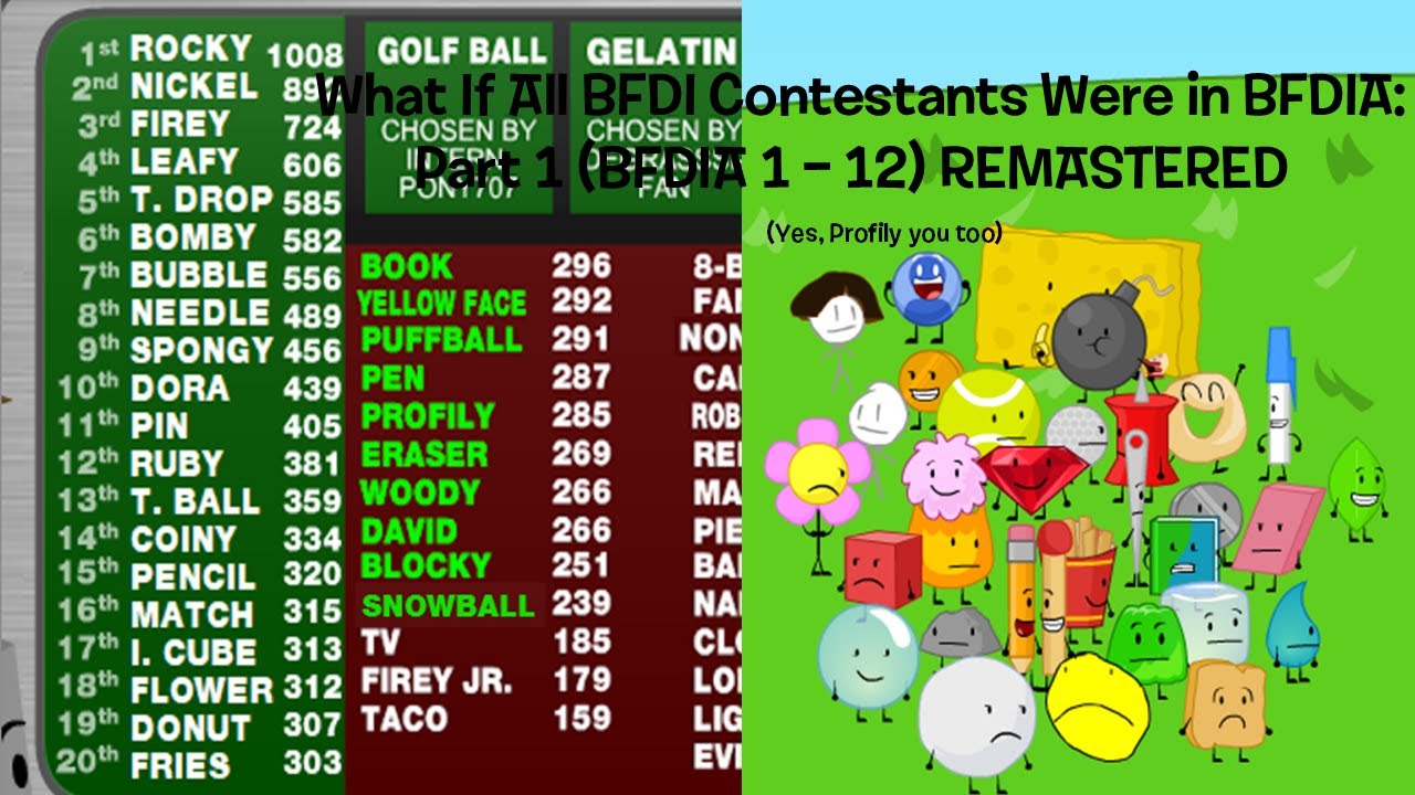 ​​What If All BFDI Contestants Were in BFDIA: (BFDIA 1 - 12) REMASTERED *2000 Subscriber Special*