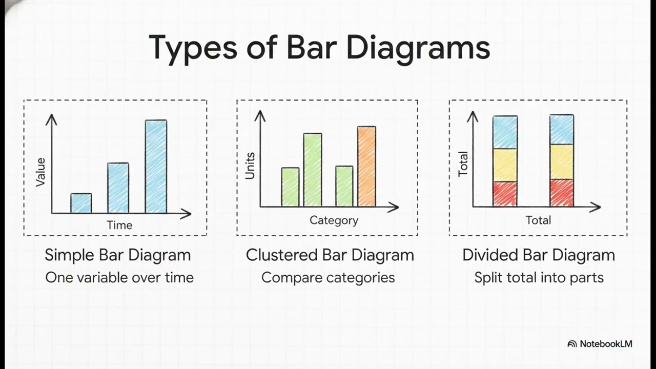 Graphs in economics 