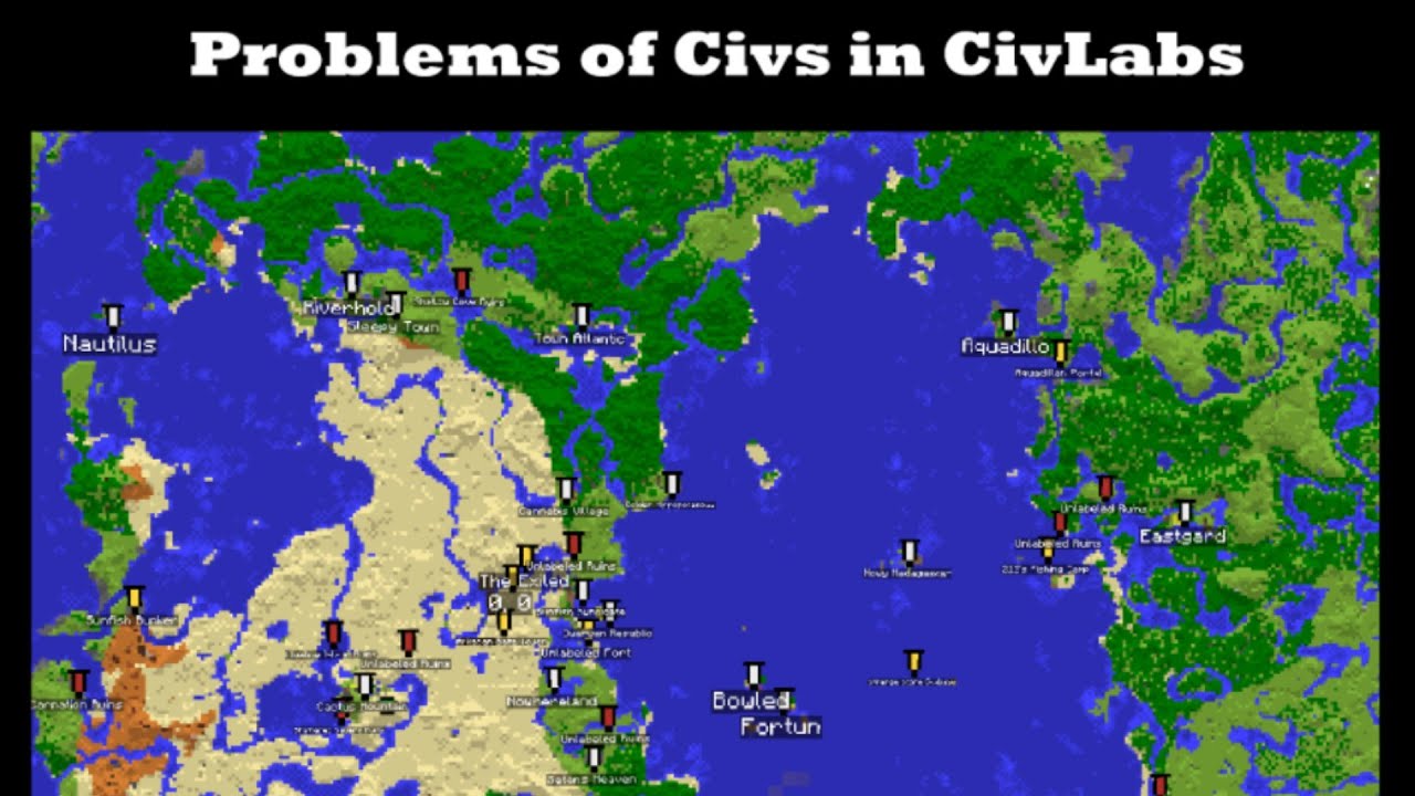 Problems civilizations face on CivLabs and how to solve them. (Minecraft Civilization)