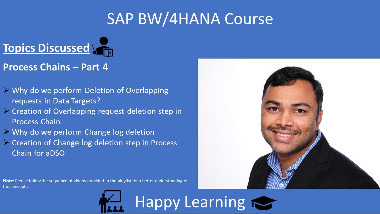 37 Process Chains Part 4