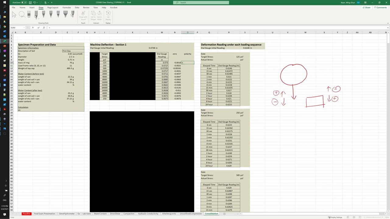 CE3680 - Consolidation Lab Data Processing