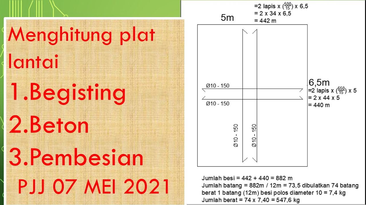 PJJ 07 MEI 2021 - MENGHITUNG VOLUME PLAT LANTAI BETON