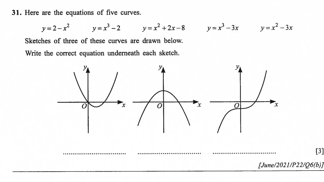 Sketching curves