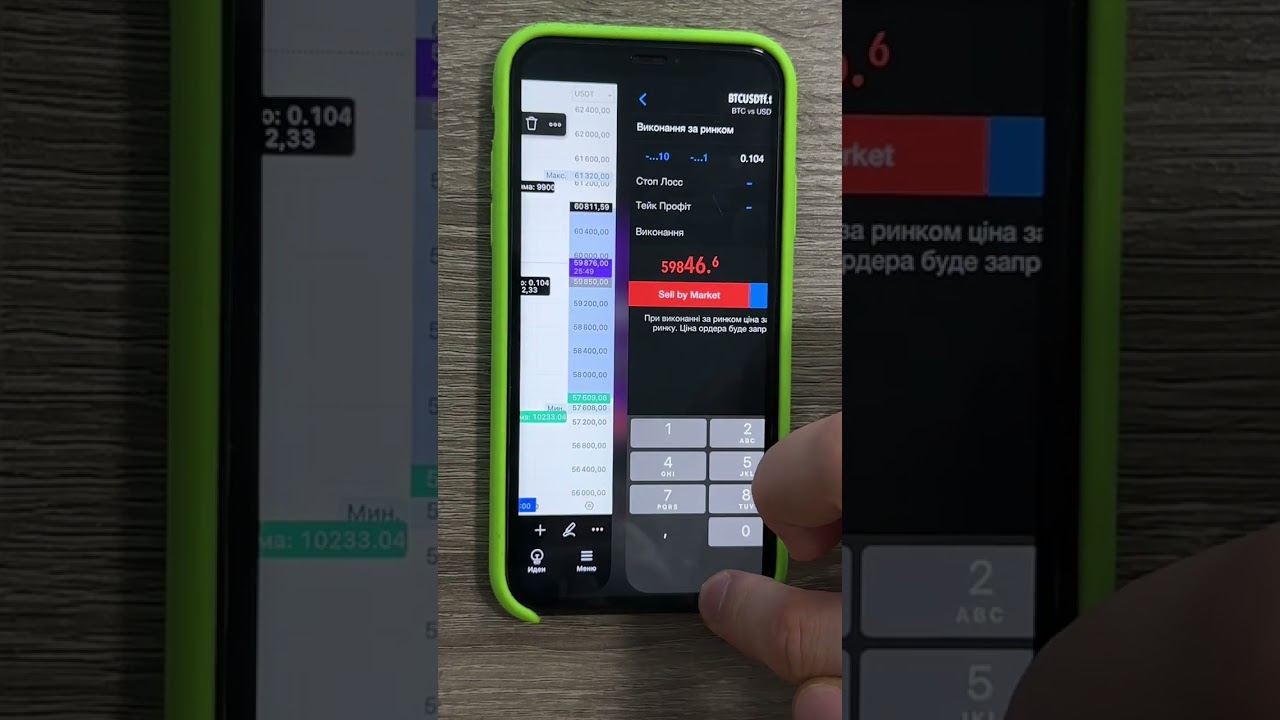 Як користуватися MetaTrader5? | Функціонал MT5