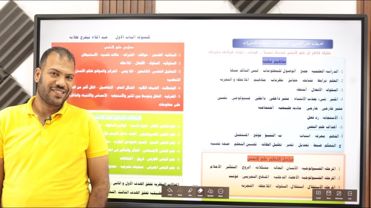تانيه ثانوى ..الوحده الاولى علم نفس