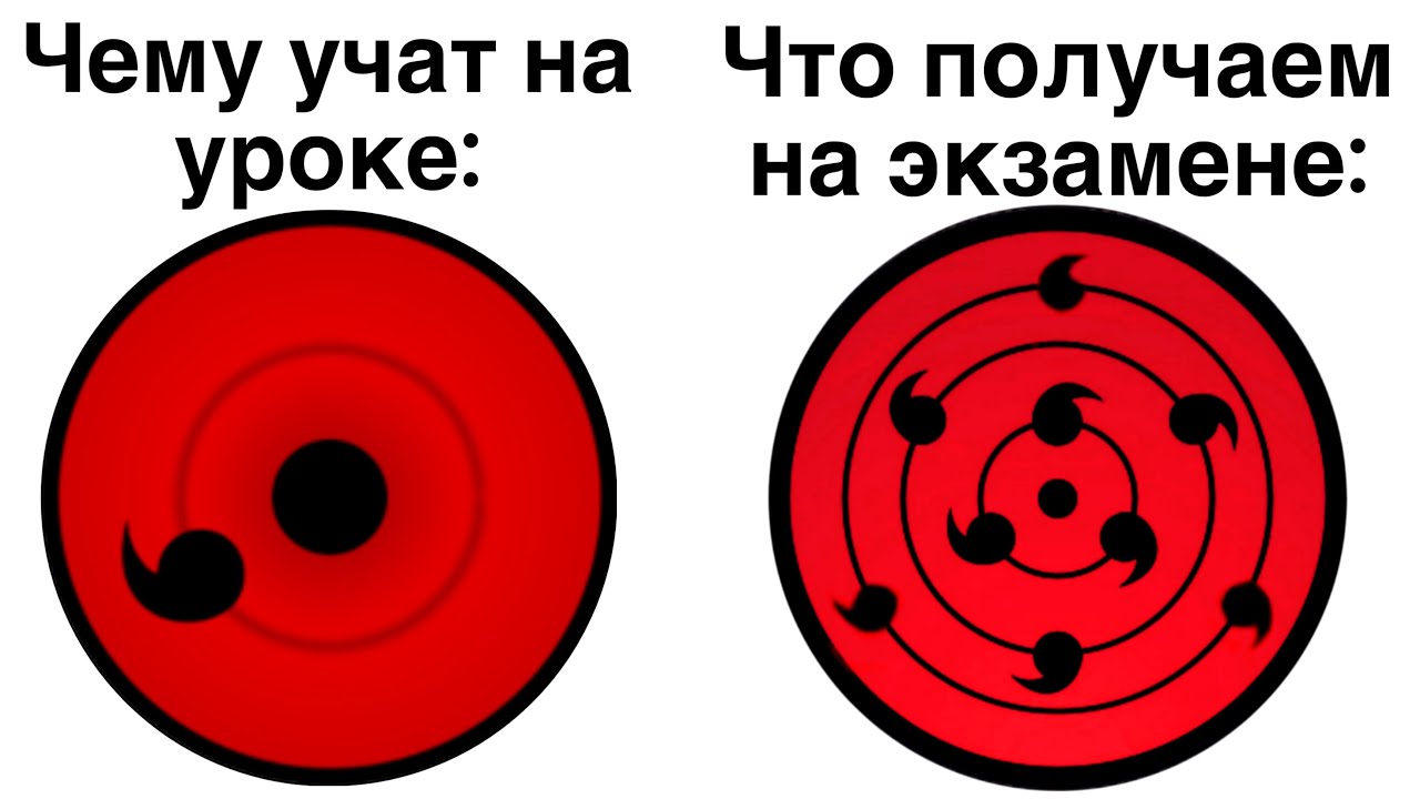 Наруто Мемы 1 | Мемы про Наруто | Озвучка Мемов