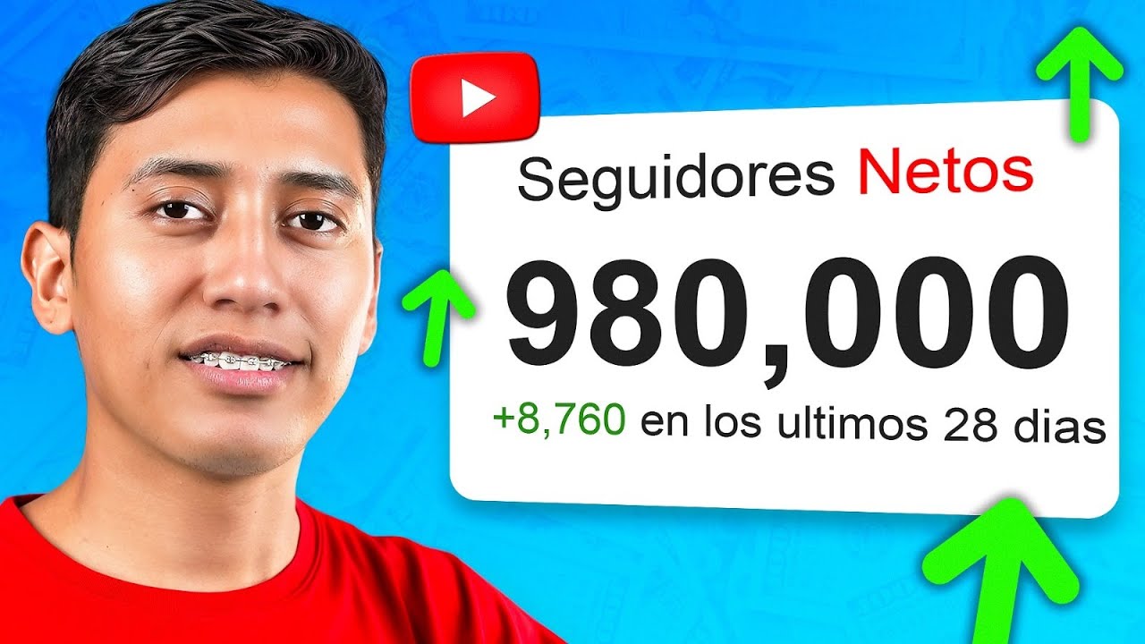 El SECRETO que uso para ganar m&aacute;s suscriptores en YouTube 2025
