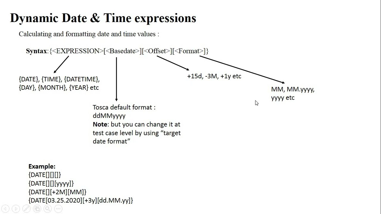 How to use Dynamic Date Time?