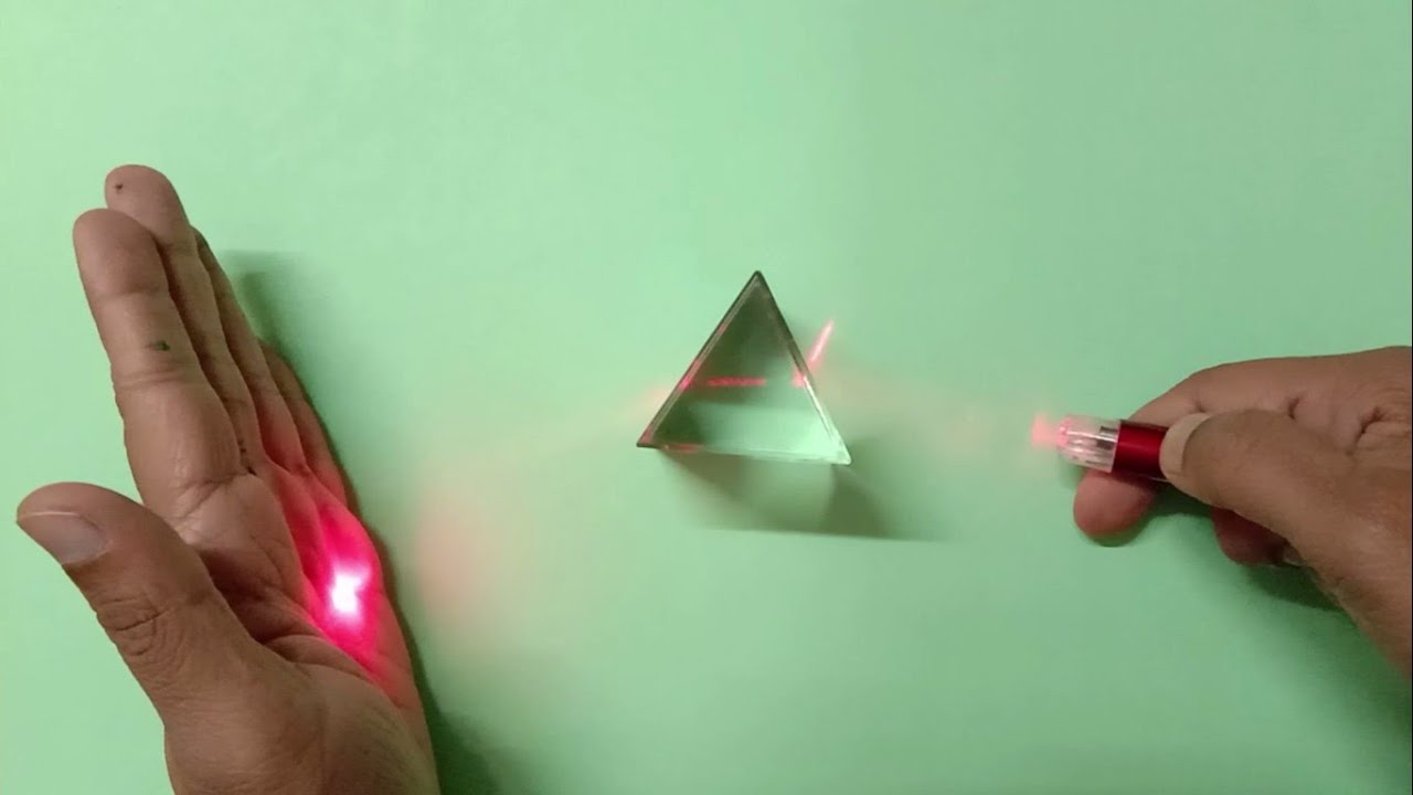 Understanding Optical instrument Prism with Demonstration : Angles, Rays and minimum deviation