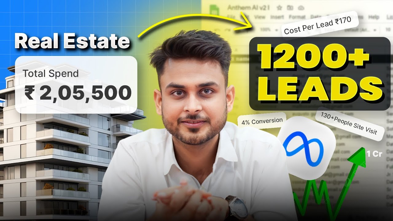 How to Generate High-Quality Real Estate Leads with Meta Ads | Case Study & Strategy
