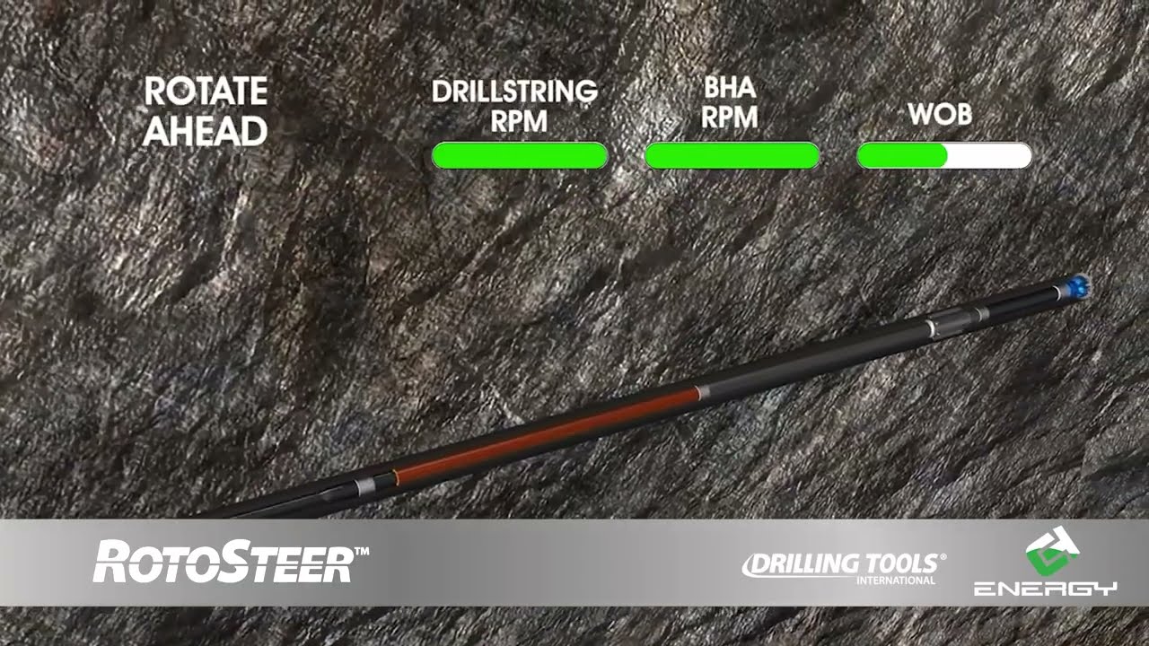 RotoSteer Animation Drilling Tools International