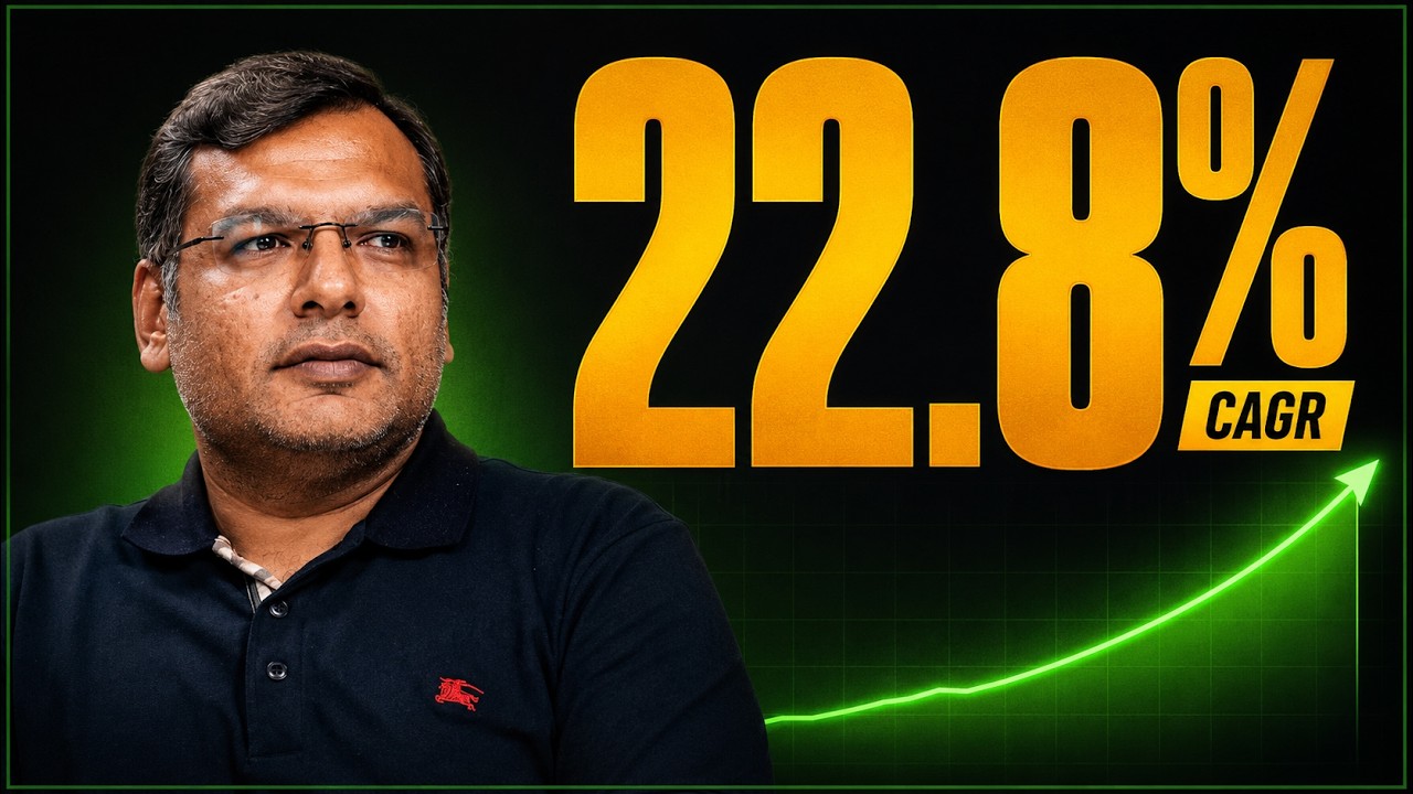Aggressive ETF Portfolio India: 8 Funds, 22% CAGR (2026)