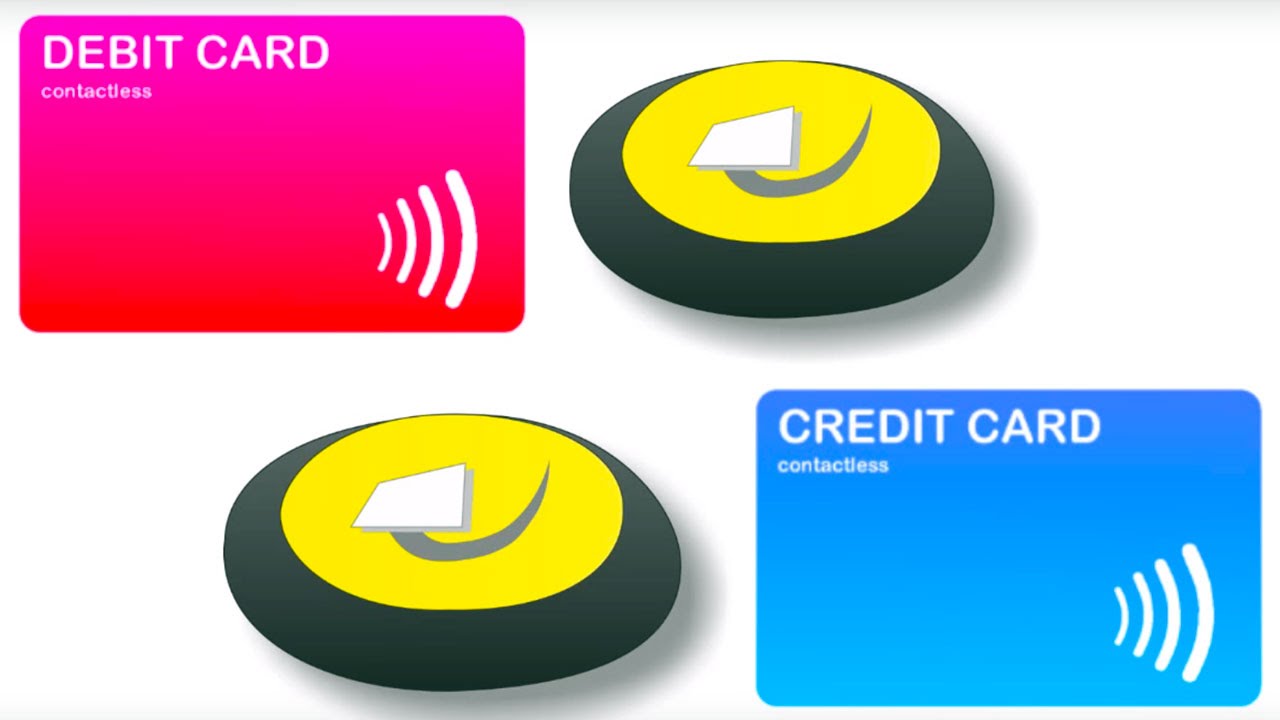 Contactless Card Clash