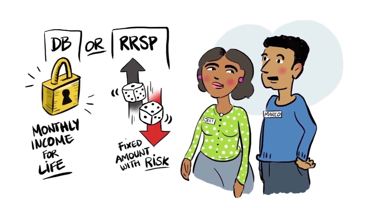 RRSPS vs Defined Benefit Pensions
