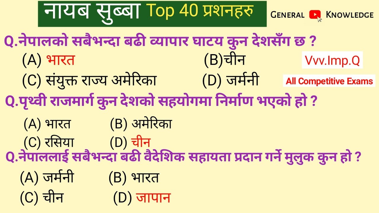 Nayab Subba First Paper 2081 | नायब सुब्बा प्रथम पत्र 2081 | Nayab SubbaGk Questions | Nasu Gk
