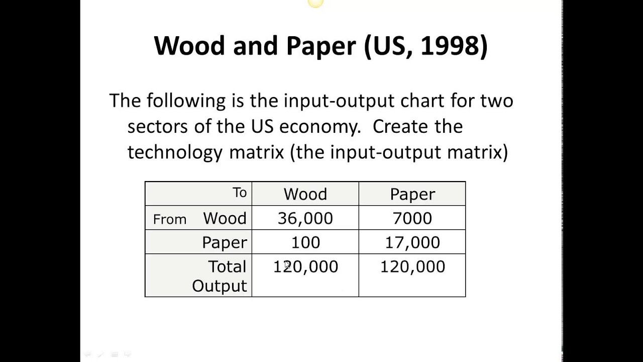 Input-Output table to matrix