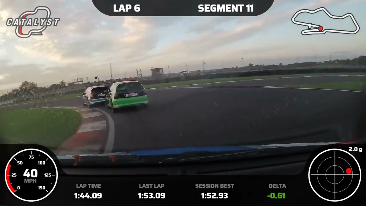 race 2 donington park gp type r trophy honda civic ep3 racing k20 23/9/2023