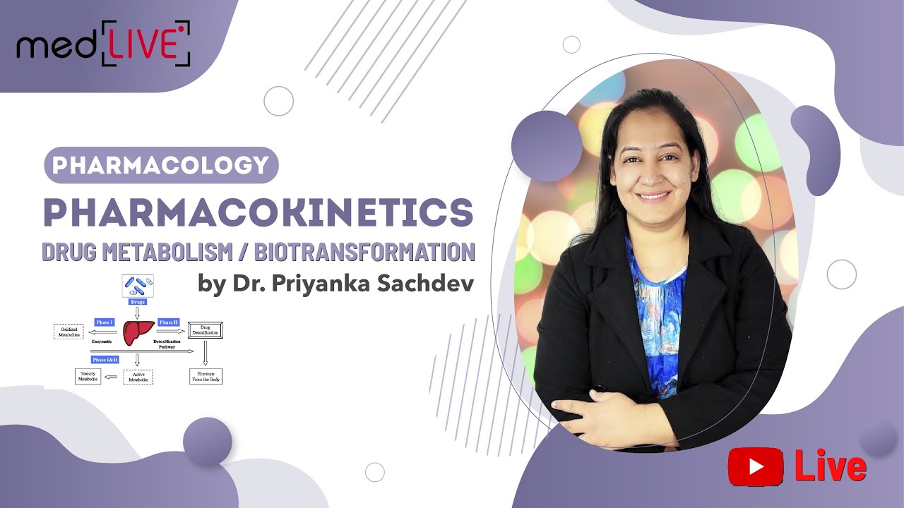 Pharmacokinetics - DRUG METABOLISM / BIOTRANSFORMATION with Dr. Priyanka Sachdev