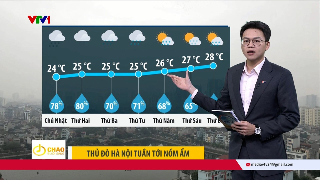 Tuần sau nghỉ Tết, Hà Nội nồm ẩm | VTV24