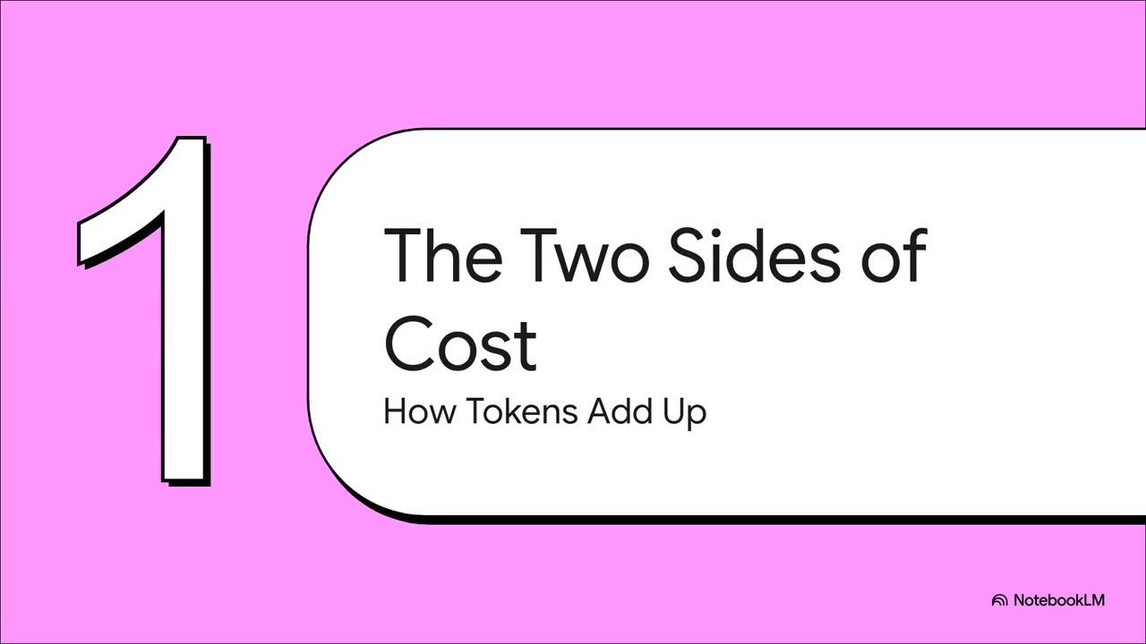AI Tokens Explained: How AI Models Charge You