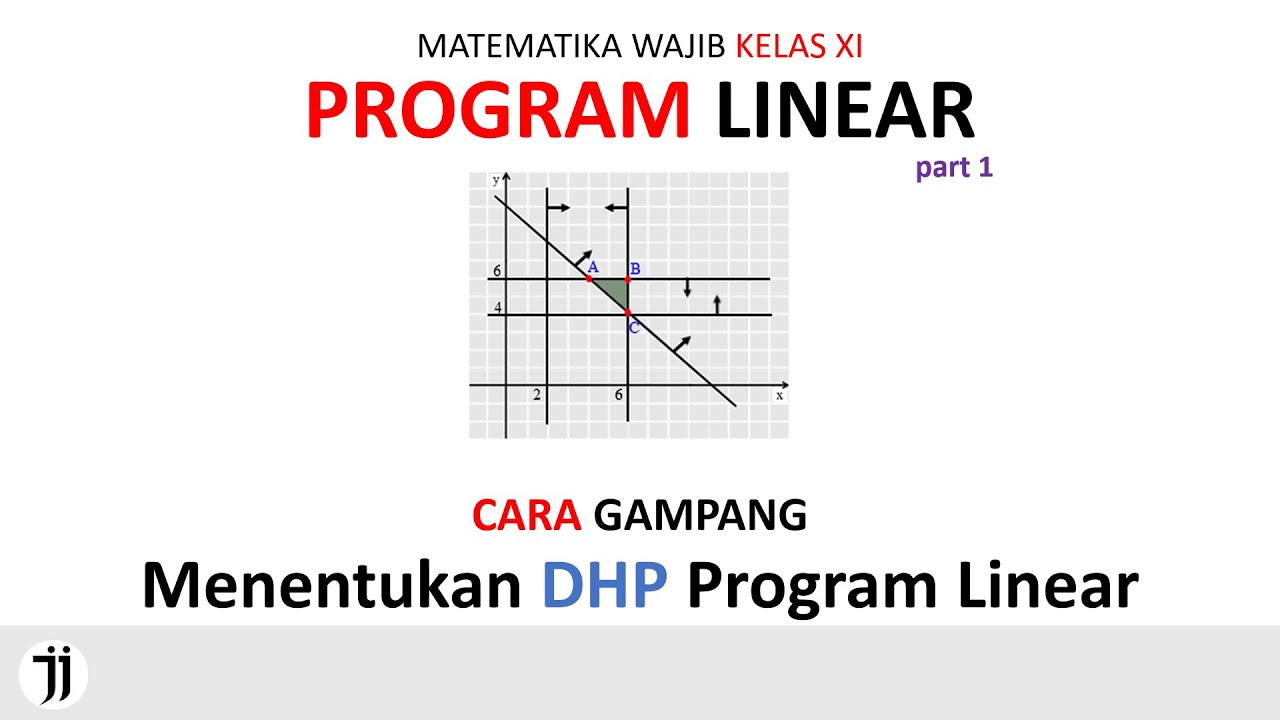 Lebih Mudah Menentukan Daerah Himpunan Penyelesaian Program Linear