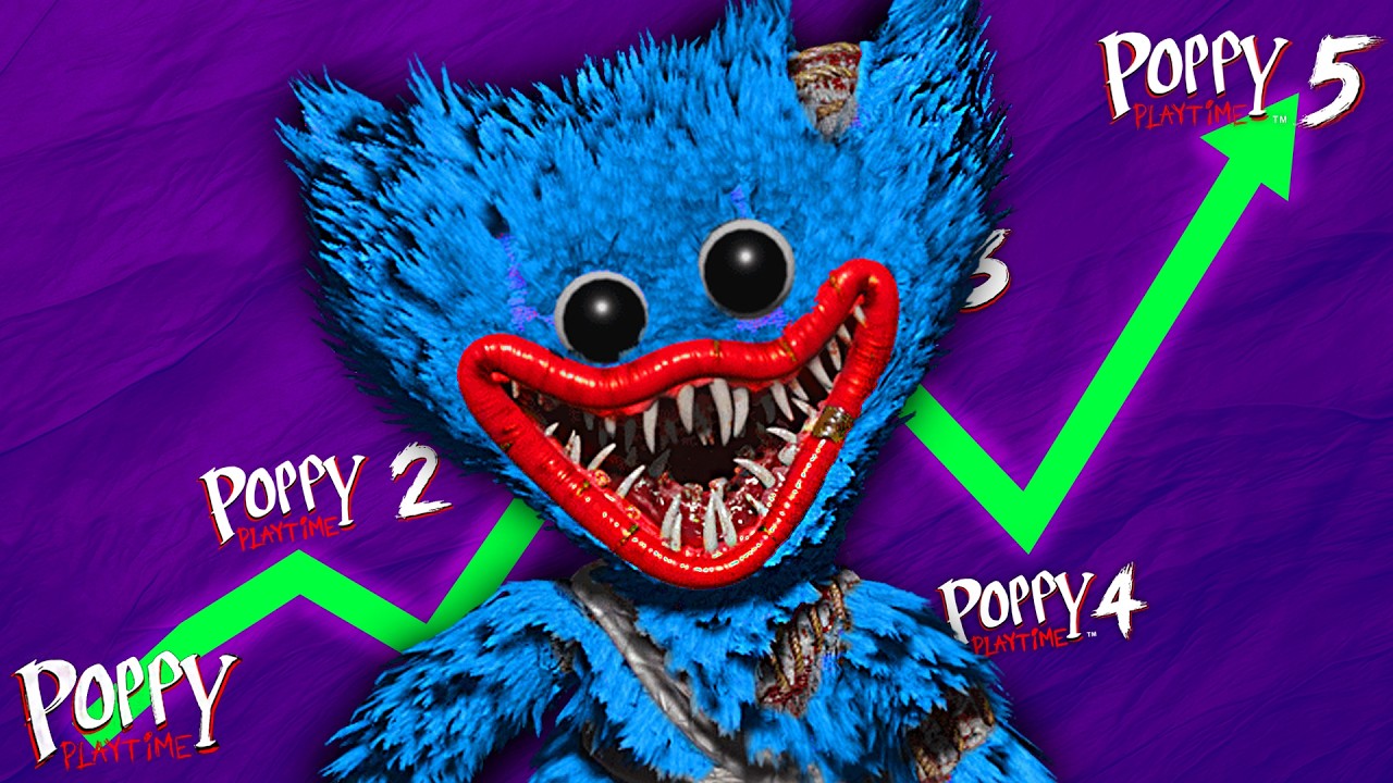 La Evolución  y Éxito de Poppy Playtime
