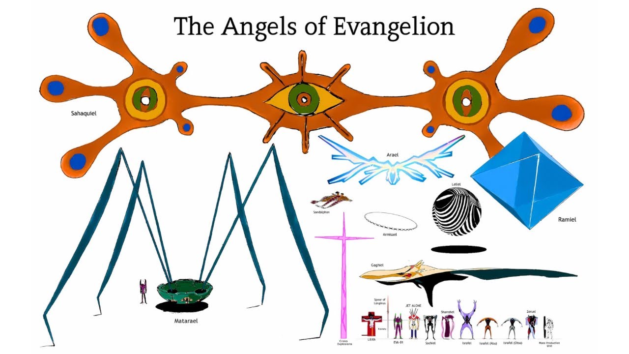 Every Angel in Evangelion Explained in Detail | Neon Genesis Evangelion