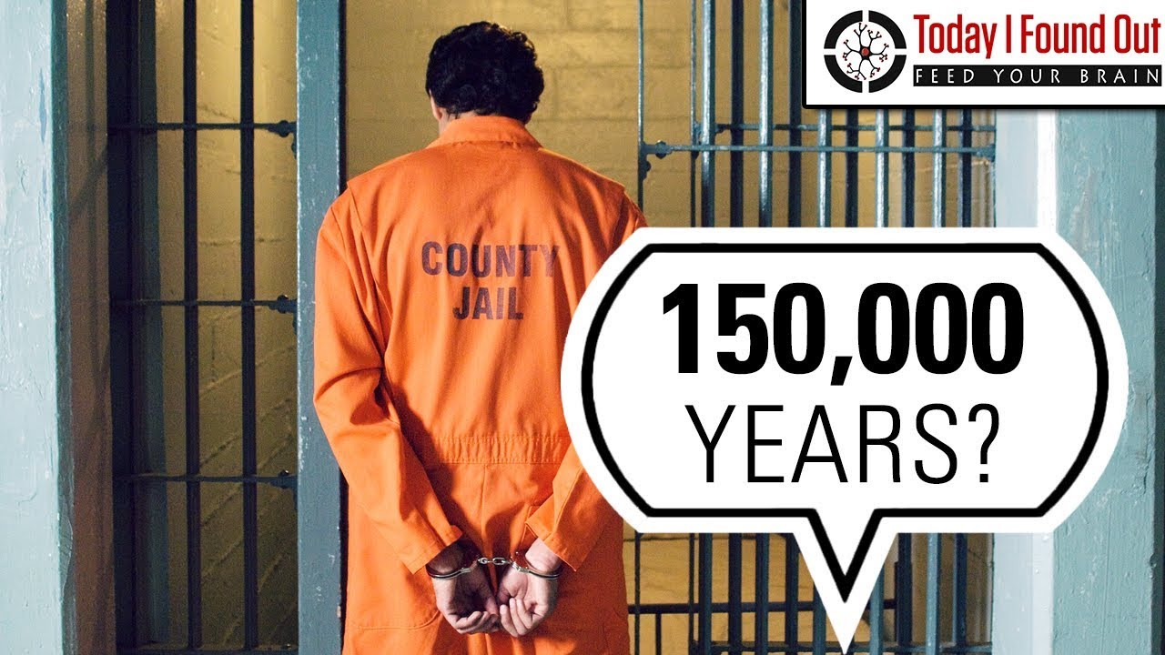 What is the Longest Possible Prison Sentence for a Single Crime?