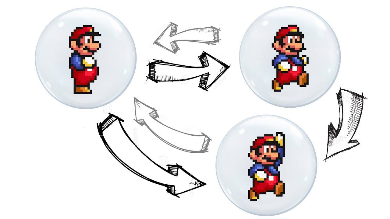 Phaser Aula 03 - Maquina de Estados - FSM Finite State Machine