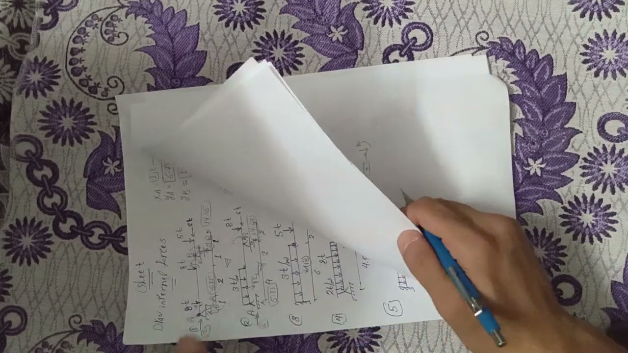 باقي حل الشيت internal forces diagrams 