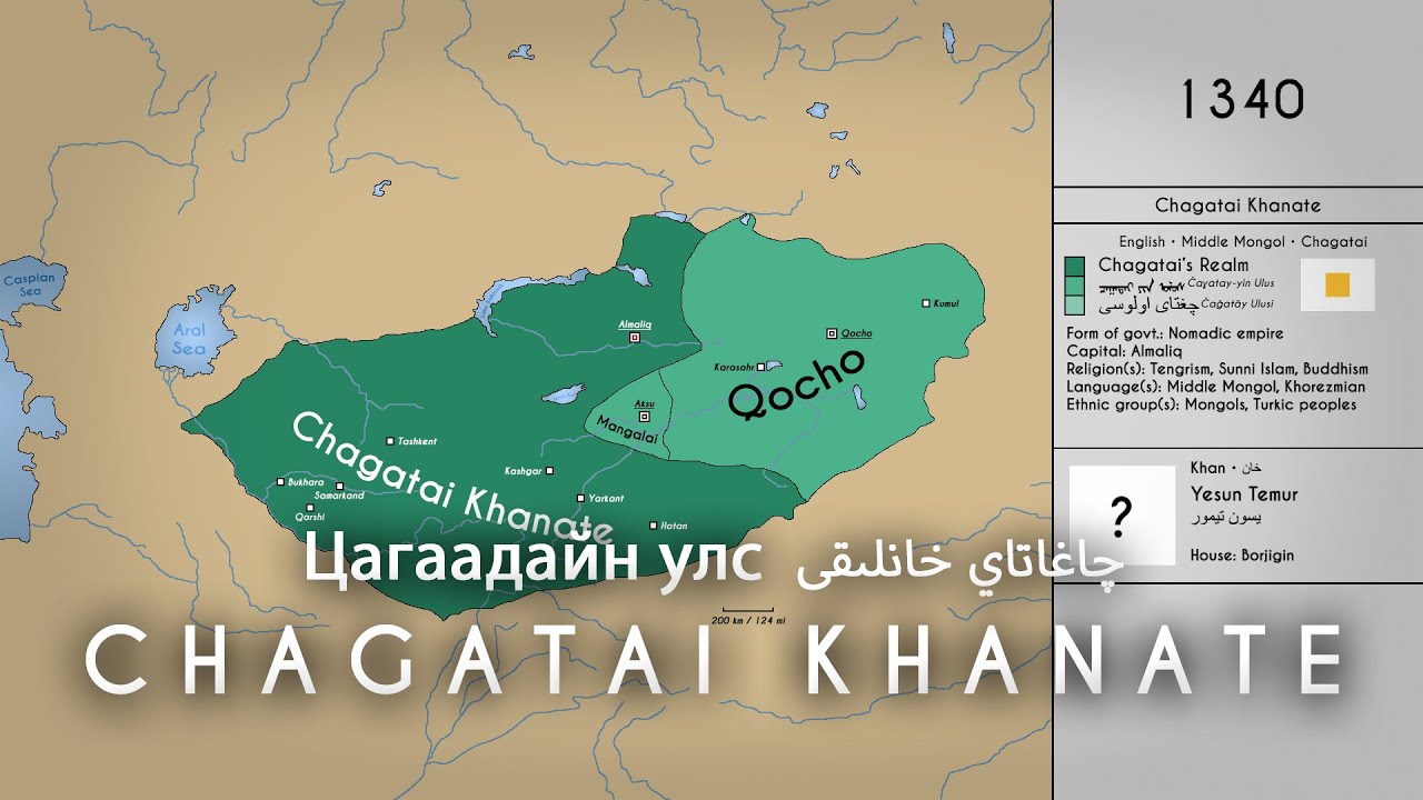 The History of the Chagatai Khanate: Every Year
