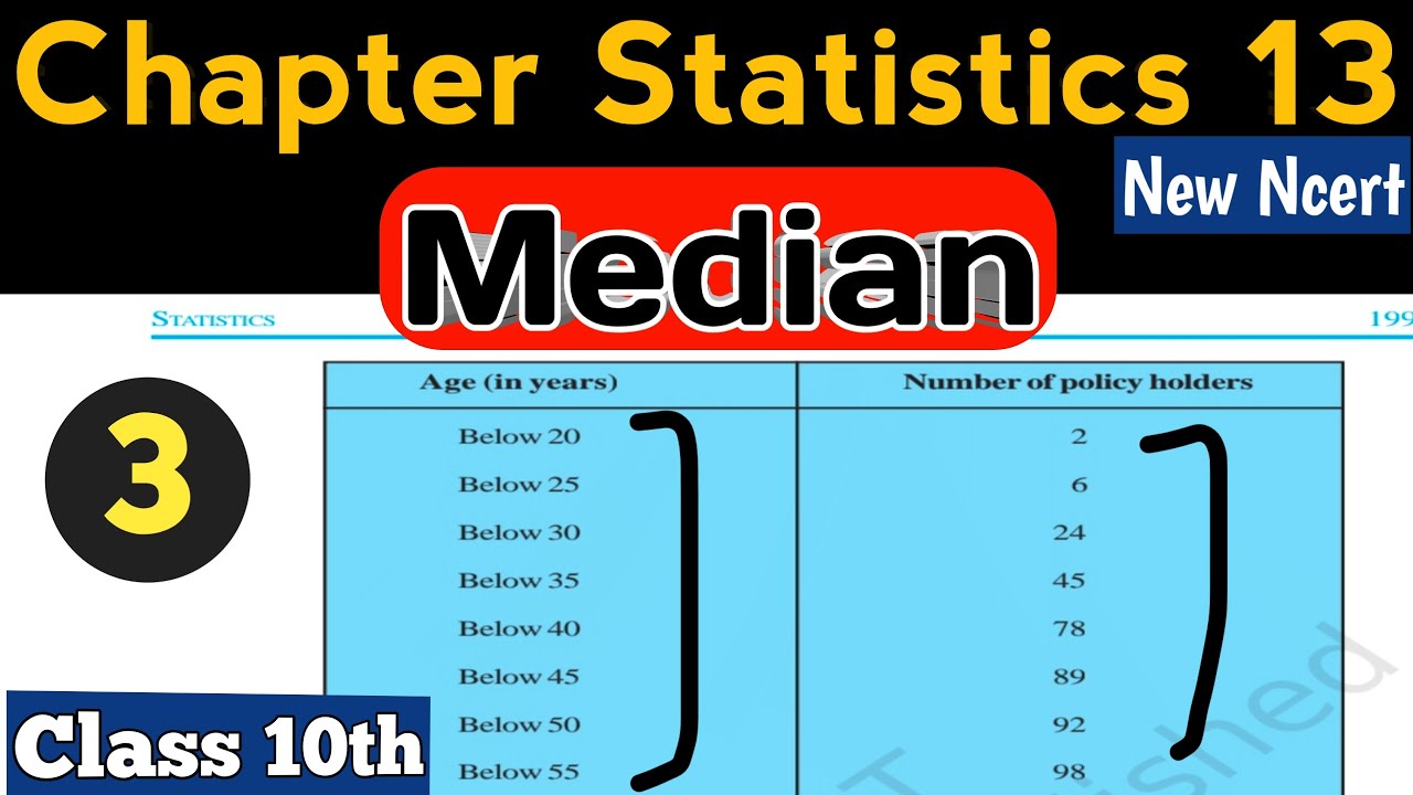 How To Find Median Class 10 | Most important question | Statistics Chapter 13 | 2025