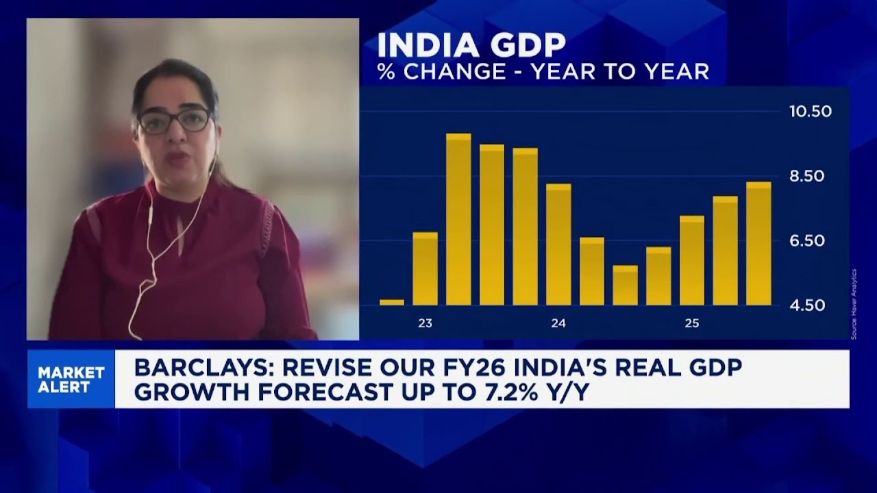 Barclays flips December RBI rate call from cut to 'dovish hold'